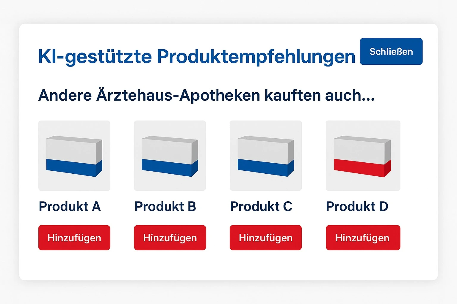 KI-Produktvorschläge